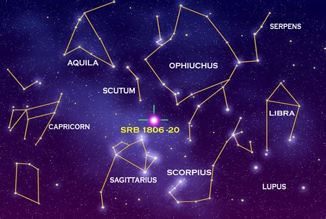 all constellations names and pictures.